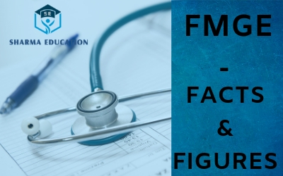 FMGE - Facts & Figures