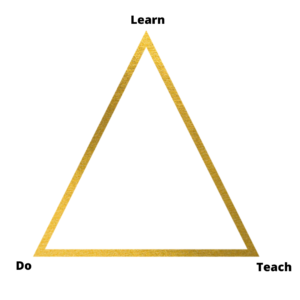 Golden Triangle - Learn from Digital Deepak Internship Program