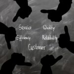Creating and Understanding of Customer Avatar